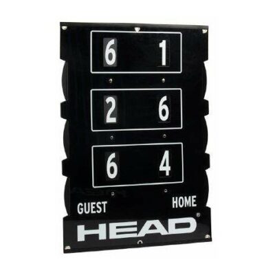 HEAD SCOREBOARD